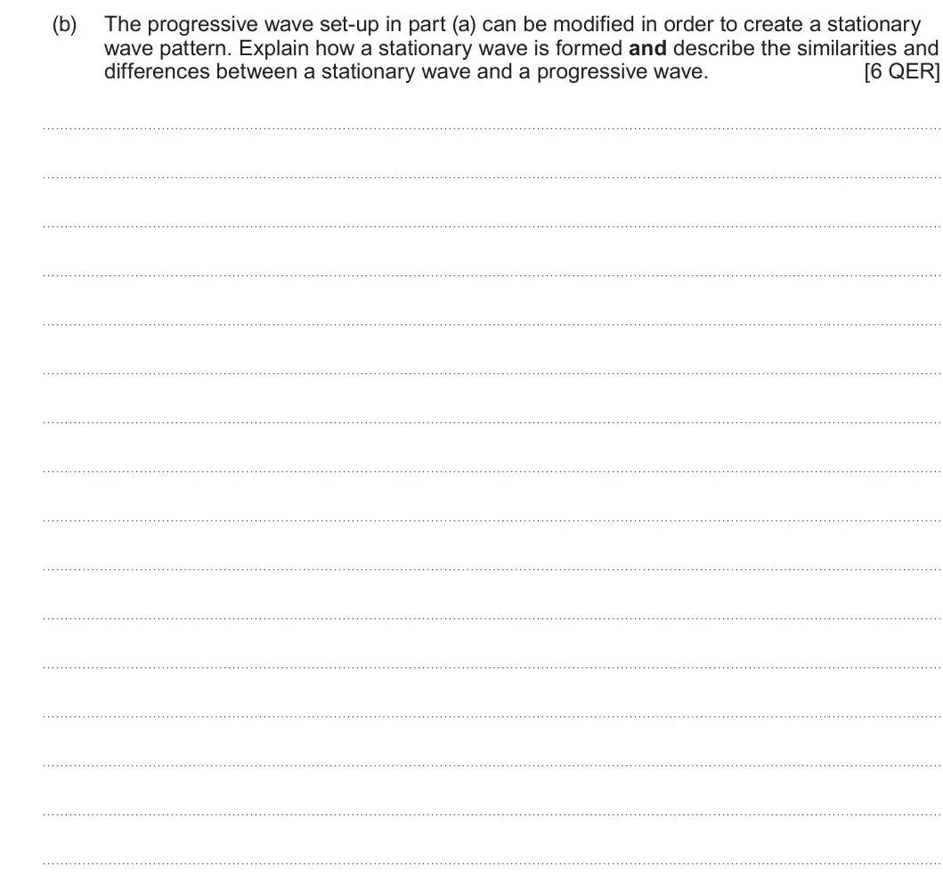 Summer 2023 AS Unit 2, question 3(b): The progressive wave set-up in part (a) can be modified in order to create a stationary wave pattern. Explain how a stationary wave is formed and describe the s
