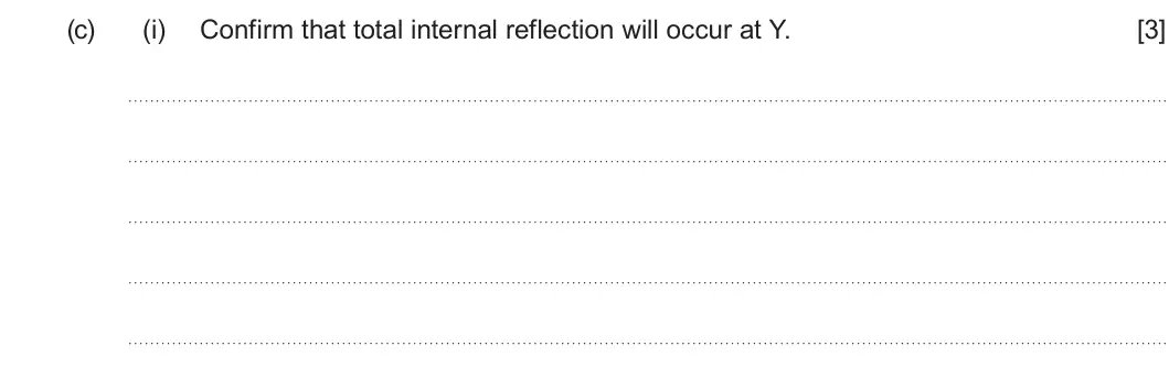 Summer 2023 AS Unit 2, question 5(c)(i): Confirm that total internal reflection will occur at Y. [3]