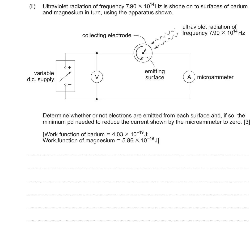 Summer 2024 AS Unit 2, question 8(a)(ii): and magnesium in turn, using the apparatus shown. ultraviolet radiation of frequency 7.90 × 1014 Hz collecting electrode + emitting variable V surface A microam