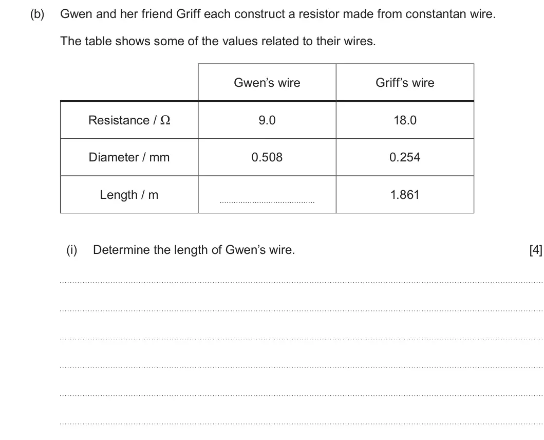Summer 2025 AS Unit 2, question 1(b)(i): Determine the length of Gwen’s wire. [4]