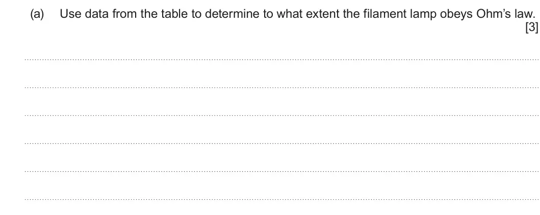 Summer 2025 AS Unit 2, question 2(a): Use data from the table to determine to what extent the filament lamp obeys Ohm’s law. [3]