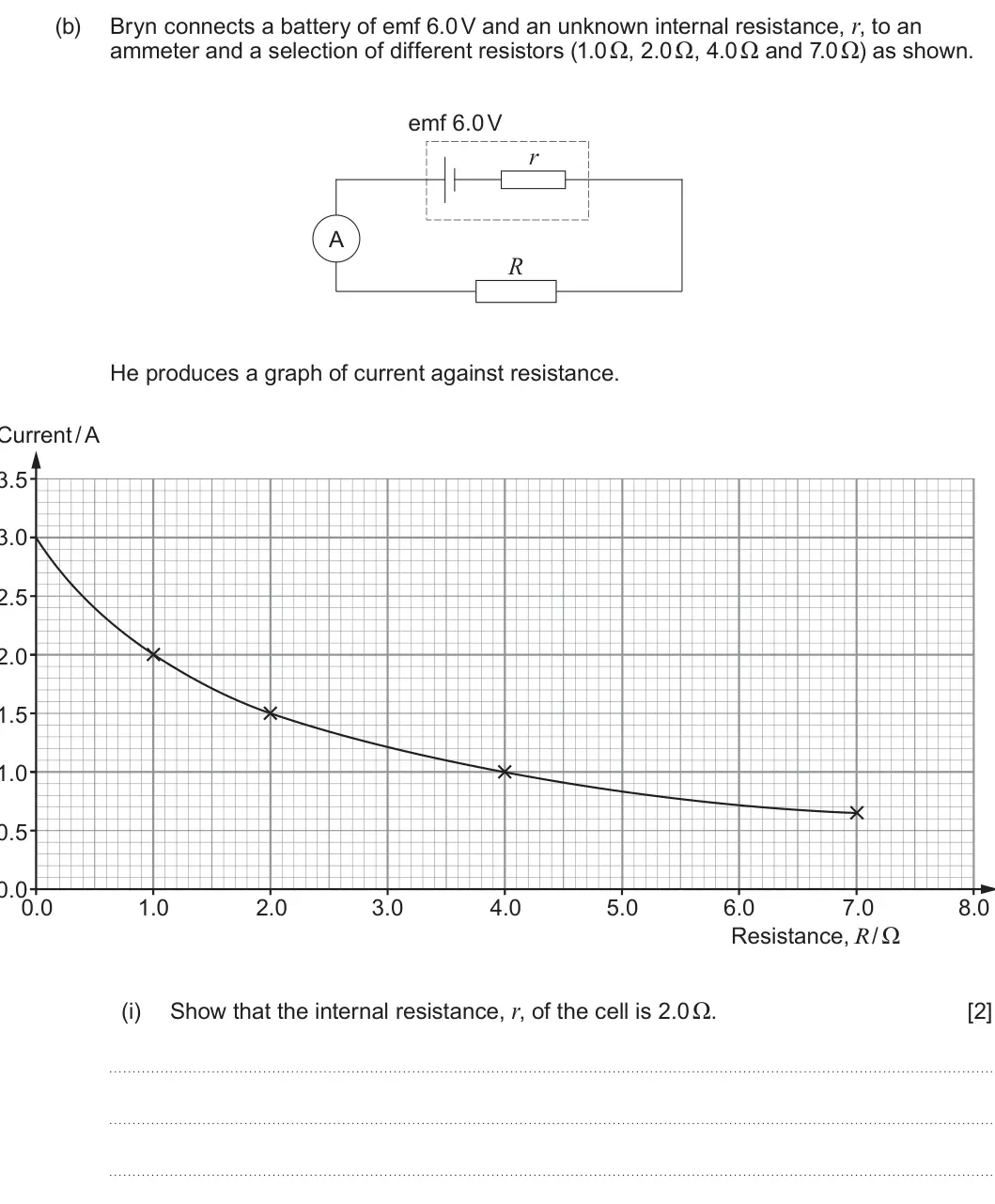 Summer 2025 AS Unit 2, question 3(b)(i): [2]