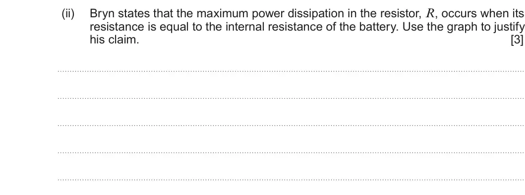 Summer 2025 AS Unit 2, question 3(b)(ii): Bryn states that the maximum power dissipation in the resistor, R, occurs when its resistance is equal to the internal resistance of the battery. Use the graph