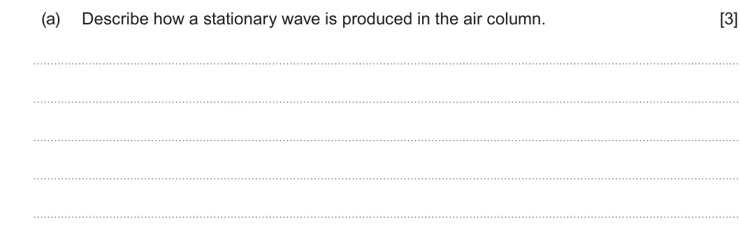 Summer 2025 AS Unit 2, question 4(a): Describe how a stationary wave is produced in the air column. [3]