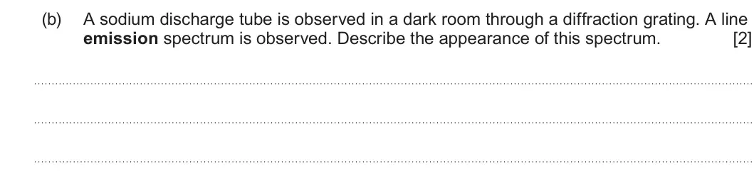 Summer 2025 AS Unit 2, question 7(b): A sodium discharge tube is observed in a dark room through a diffraction grating. A line emission spectrum is observed. Describe the appearance of this spectrum