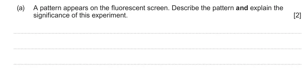 Summer 2025 AS Unit 2, question 8(a): A pattern appears on the fluorescent screen. Describe the pattern and explain the significance of this experiment. [2]