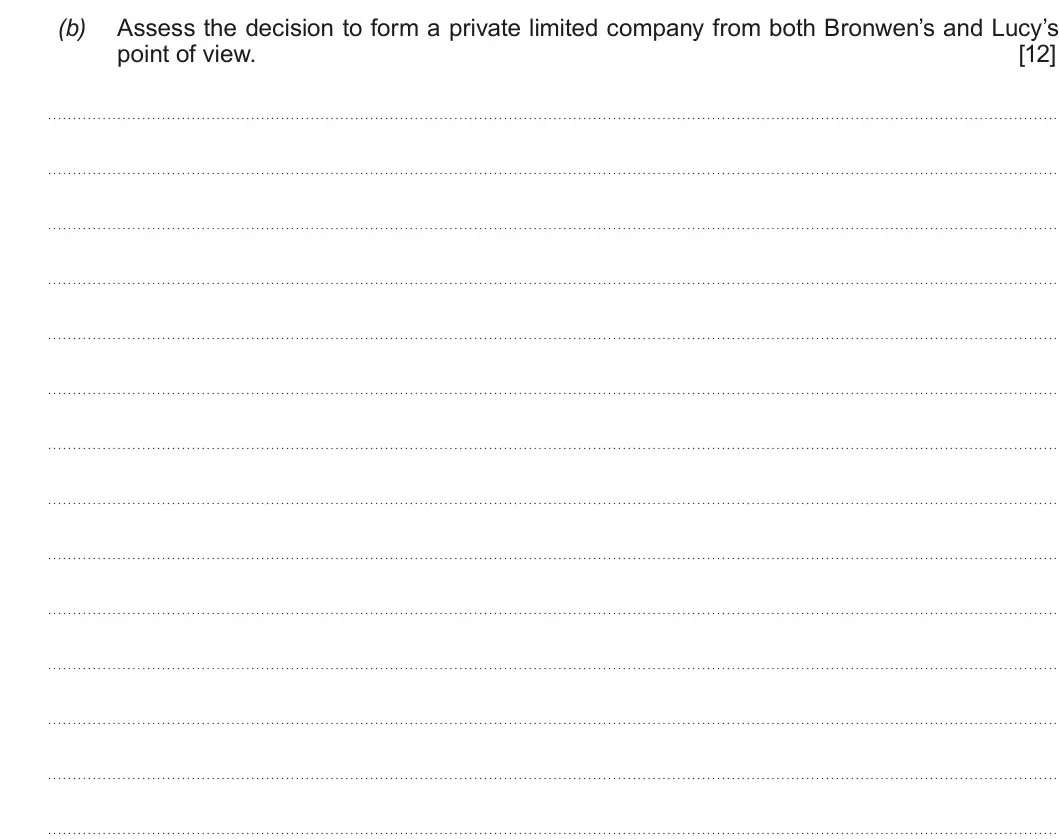 Summer 2016 AS Unit 1, question 6(b): Assess the decision to form a private limited company from both Bronwen’s and Lucy’s point of view. [12]