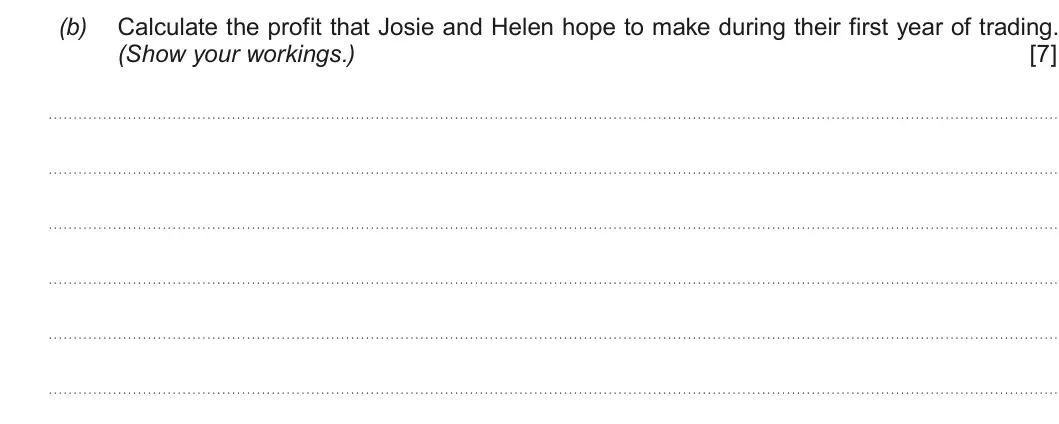 Summer 2017 AS Unit 1, question 4(b): Calculate the profit that Josie and Helen hope to make during their first year of trading. (Show your workings.) [7]