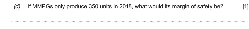 Summer 2018 AS Unit 1, question 4(d): If MMPGs only produce 350 units in 2018, what would its margin of safety be? [1]