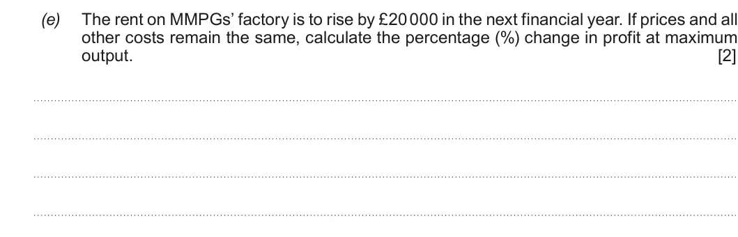 Summer 2018 AS Unit 1, question 4(e): The rent on MMPGs’ factory is to rise by £20 000 in the next financial year. If prices and all other costs remain the same, calculate the percentage (%) change 