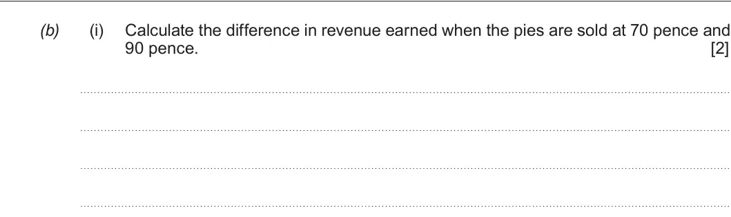 Summer 2019 AS Unit 1, question 2(b)(i): Calculate the difference in revenue earned when the pies are sold at 70 pence and 90 pence. [2]