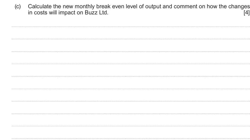 Summer 2022 AS Unit 1, question 3(c): Calculate the new monthly break even level of output and comment on how the changes in costs will impact on Buzz Ltd. [4]