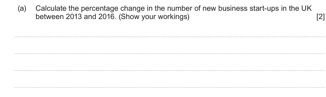 Summer 2022 AS Unit 1, question 4(a): Calculate the percentage change in the number of new business start-ups in the UK between 2013 and 2016. (Show your workings) [2]