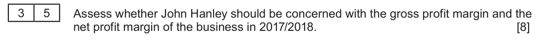 Summer 2018 AS Unit 2, question 3.5: Sure Fit (Power Tools) plc faces up to becoming leaner The latest profit and loss account (income statement) gave John Hanley, Managing Director of Sure Fit (Po