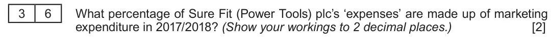 Summer 2018 AS Unit 2, question 3.6: Sure Fit (Power Tools) plc faces up to becoming leaner The latest profit and loss account (income statement) gave John Hanley, Managing Director of Sure Fit (Po