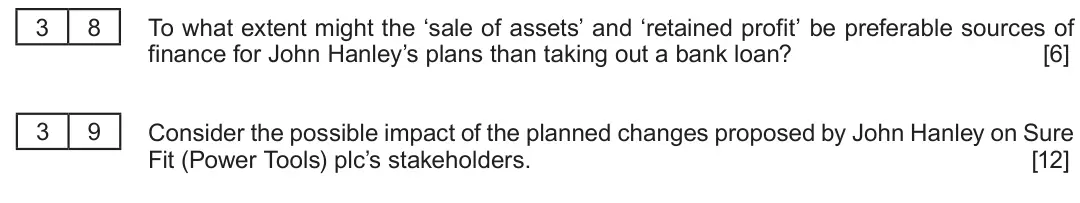 Summer 2018 AS Unit 2, question 3.8: Sure Fit (Power Tools) plc faces up to becoming leaner The latest profit and loss account (income statement) gave John Hanley, Managing Director of Sure Fit (Po