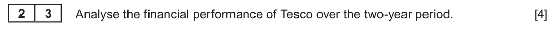 Summer 2022 AS Unit 2, question 2.3: Tesco Tesco is the market leader within the UK grocery industry. In September 2018, Tesco launched its first new discount store in the UK, called Jack’s. In an 