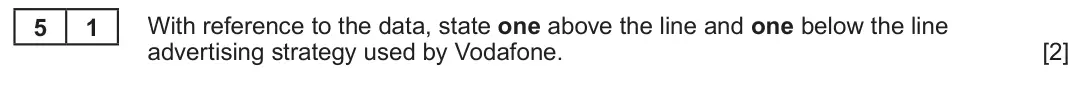 Summer 2025 AS Unit 2, question 5.1: Vodafone Vodafone is a UK-based company that provides a range of telecommunications services including mobile phone networks. Vodafone is one of the main mobile