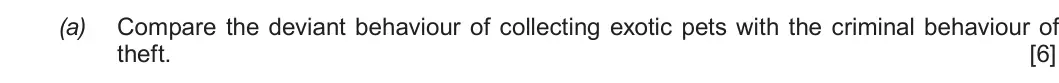 Autumn 2020 Unit 2, question 2(a): Compare the deviant behaviour of collecting exotic pets with the criminal behaviour of theft. [6]