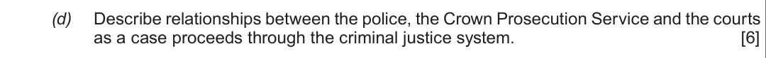 Summer 2018 Unit 4, question 3(d): Describe relationships between the police, the Crown Prosecution Service and the courts as a case proceeds through the criminal justice system. [6]