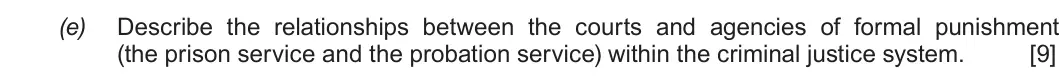 Autumn 2020 Unit 4, question 1(e): Describe the relationships between the courts and agencies of formal punishment (the prison service and the probation service) within the criminal justice syste