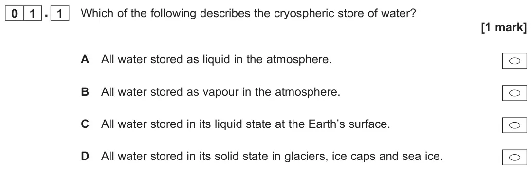 June 2022 AS Paper 1, question 01.1: Which of the following describes the cryospheric store of water? [1 mark]