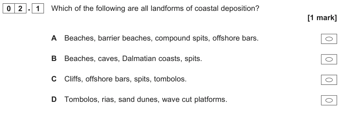 June 2022 AS Paper 1, question 02.1: Which of the following are all landforms of coastal deposition? [1 mark]