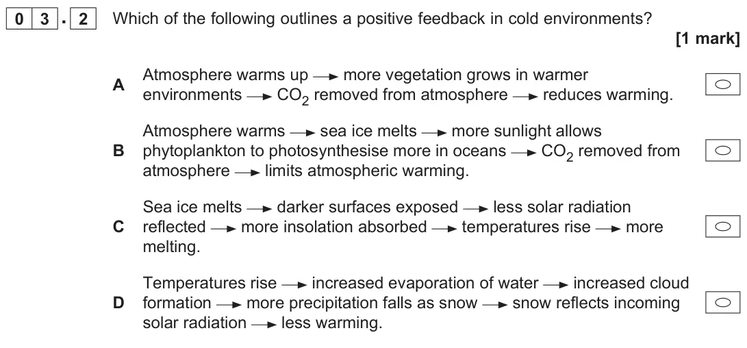 June 2022 AS Paper 1, question 03.2: Which of the following outlines a positive feedback in cold environments? [1 mark]