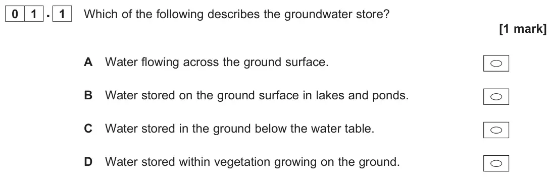June 2023 AS Paper 1, question 01.1: Which of the following describes the groundwater store? [1 mark]