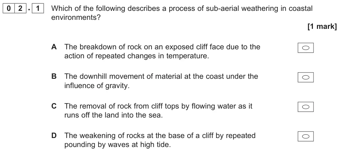 June 2023 AS Paper 1, question 02.1: Which of the following describes a process of sub-aerial weathering in coastal environments? [1 mark]