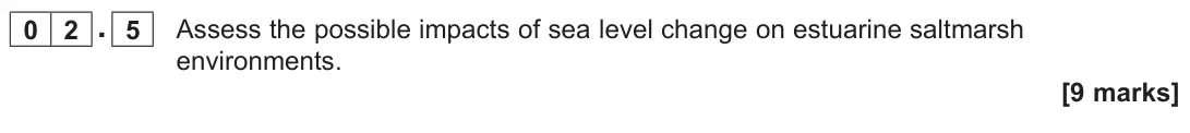 June 2023 AS Paper 1, question 02.5: Assess the possible impacts of sea level change on estuarine saltmarsh environments. [9 marks]