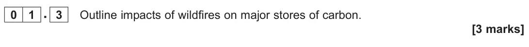 June 2024 AS Paper 1, question 01.3: Outline impacts of wildfires on major stores of carbon. [3 marks]