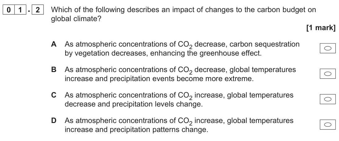 June 2025 AS Paper 1, question 01.2: Which of the following describes an impact of changes to the carbon budget on global climate? [1 mark]