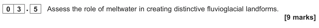 June 2025 AS Paper 1, question 03.5: Assess the role of meltwater in creating distinctive fluvioglacial landforms. [9 marks]