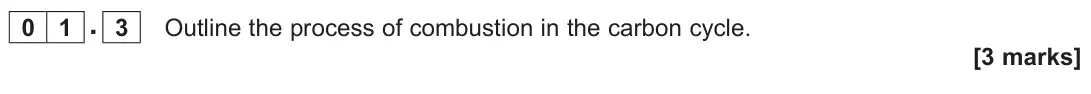 November 2020 AS Paper 1, question 01.3: Outline the process of combustion in the carbon cycle. [3 marks]