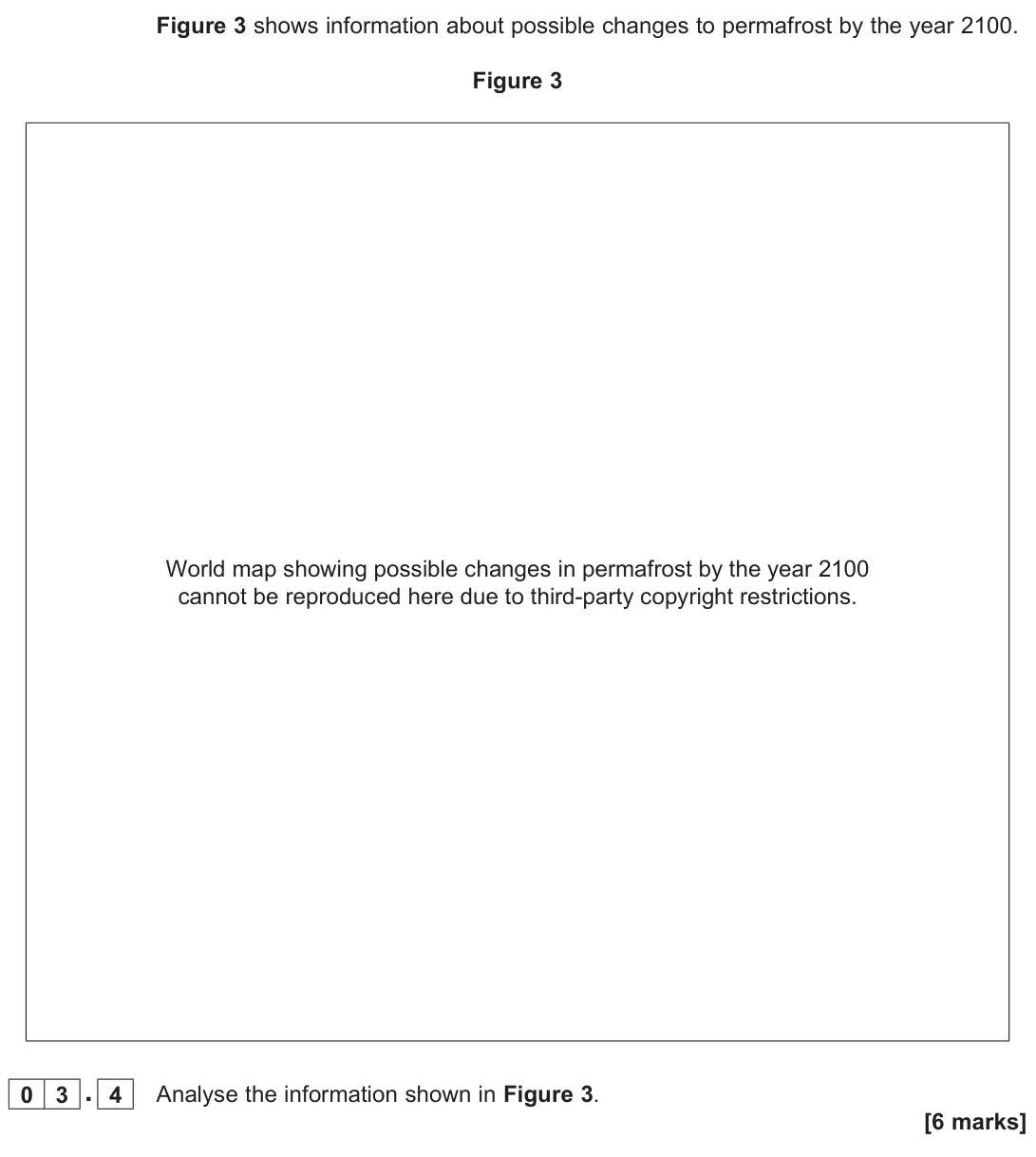 November 2020 AS Paper 1, question 03.4: Analyse the information shown in Figure 3. [6 marks]