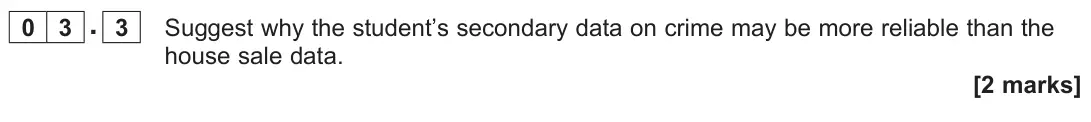 June 2022 AS Paper 2, question 03.3: 0 3 A student was planning fieldwork to investigate whether a housing development had altered the place character of a village. Figure 3 outlines the background