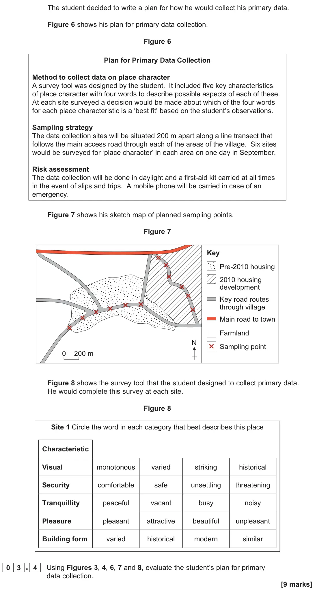 June 2022 AS Paper 2, question 03.4: 0 3 A student was planning fieldwork to investigate whether a housing development had altered the place character of a village. Figure 3 outlines the background