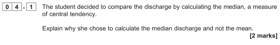 June 2022 AS Paper 2, question 04.1: 0 4 A student was planning fieldwork to investigate whether a new housing development had altered the drainage of water into a local stream after a storm event.