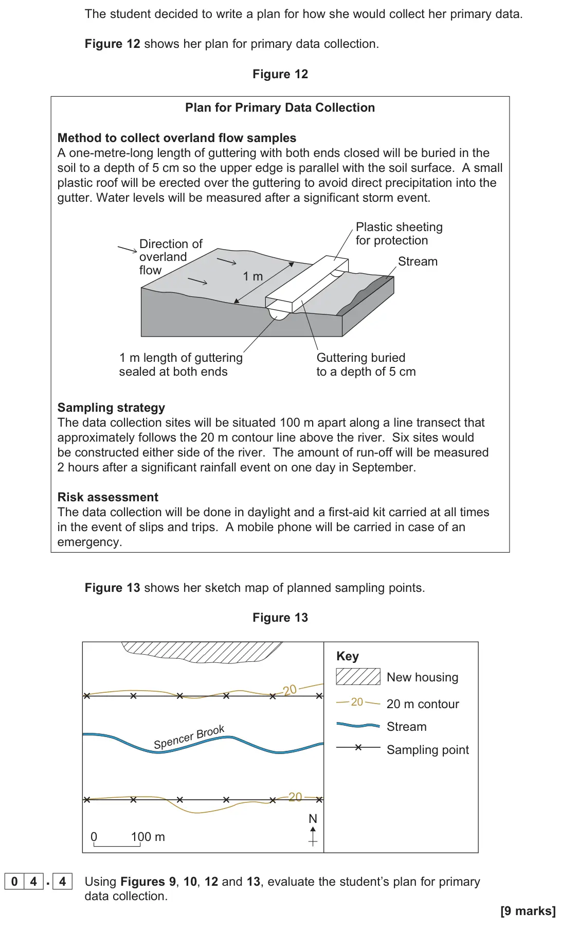 June 2022 AS Paper 2, question 04.4: 0 4 A student was planning fieldwork to investigate whether a new housing development had altered the drainage of water into a local stream after a storm event.