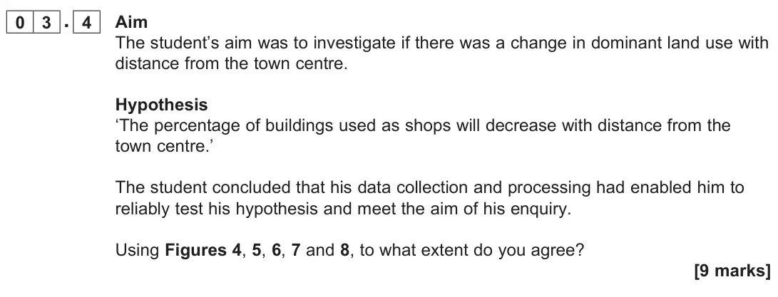June 2023 AS Paper 2, question 03.4: 0 3 A student has carried out an investigation into changes in urban land use in a medium-sized town in the south of England. Figure 4 outlines the aim, the bac