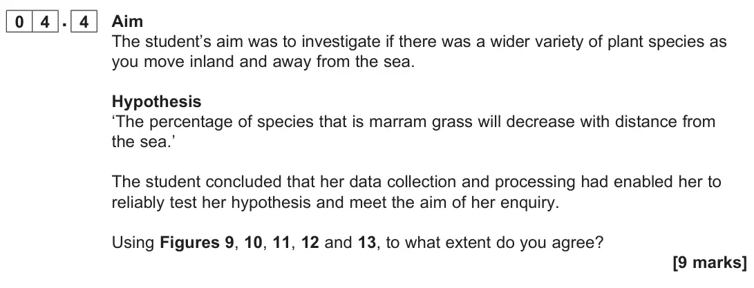 June 2023 AS Paper 2, question 04.4: ( y q , ) 0 4 A student carried out an investigation into changes in plant succession on sand dunes in North Wales. Figure 9 outlines the aim, the background th