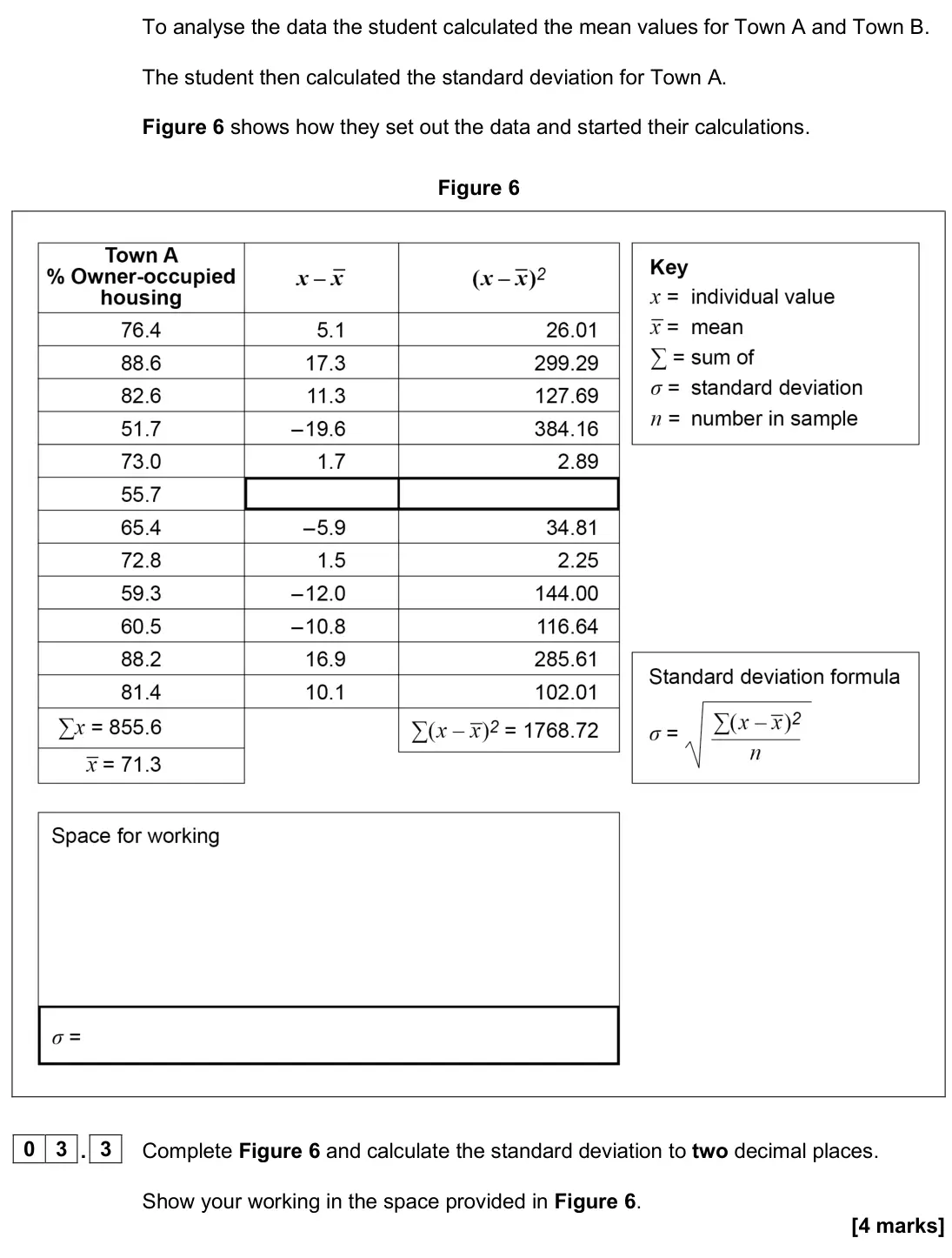June 2024 AS Paper 2, question 03.3: 0 3 A student was planning fieldwork to investigate if there were significant differences in the social and economic characteristics of two similar sized towns