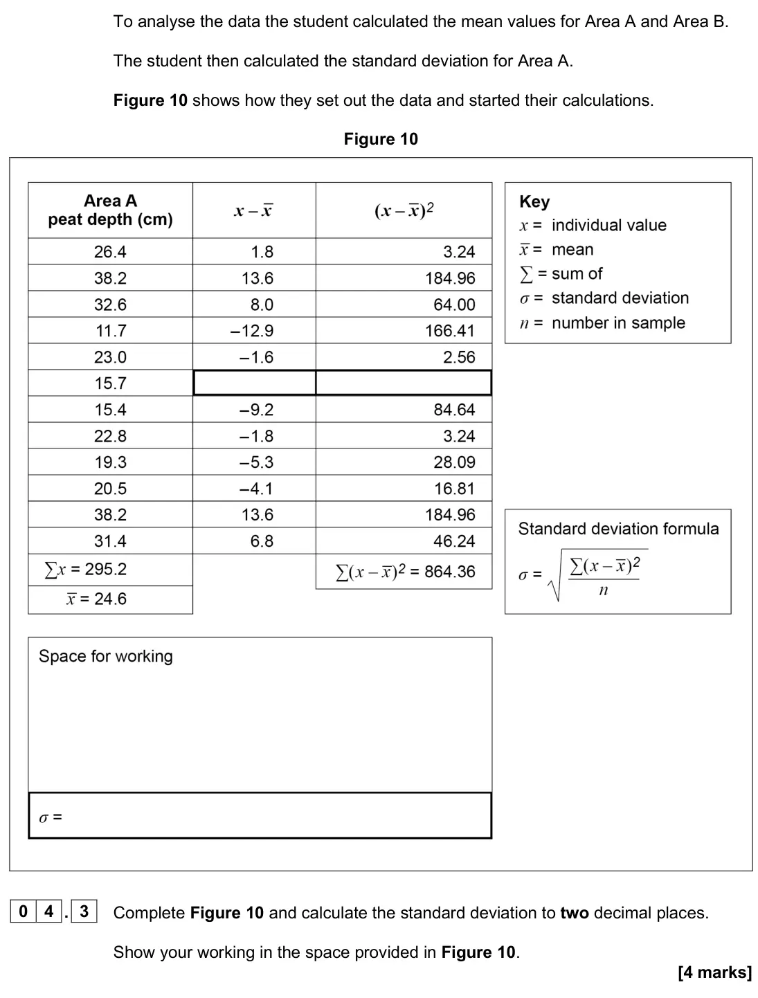 June 2024 AS Paper 2, question 04.3: 0 4 A student was planning fieldwork to investigate if there were significant differences in the depth of peat in two areas of moorland in the region of North E