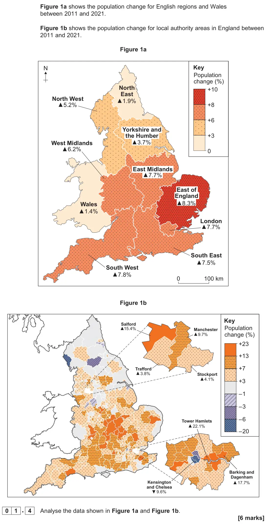 June 2025 AS Paper 2, question 01.4: Analyse the data shown in Figure 1a and Figure 1b. [6 marks]