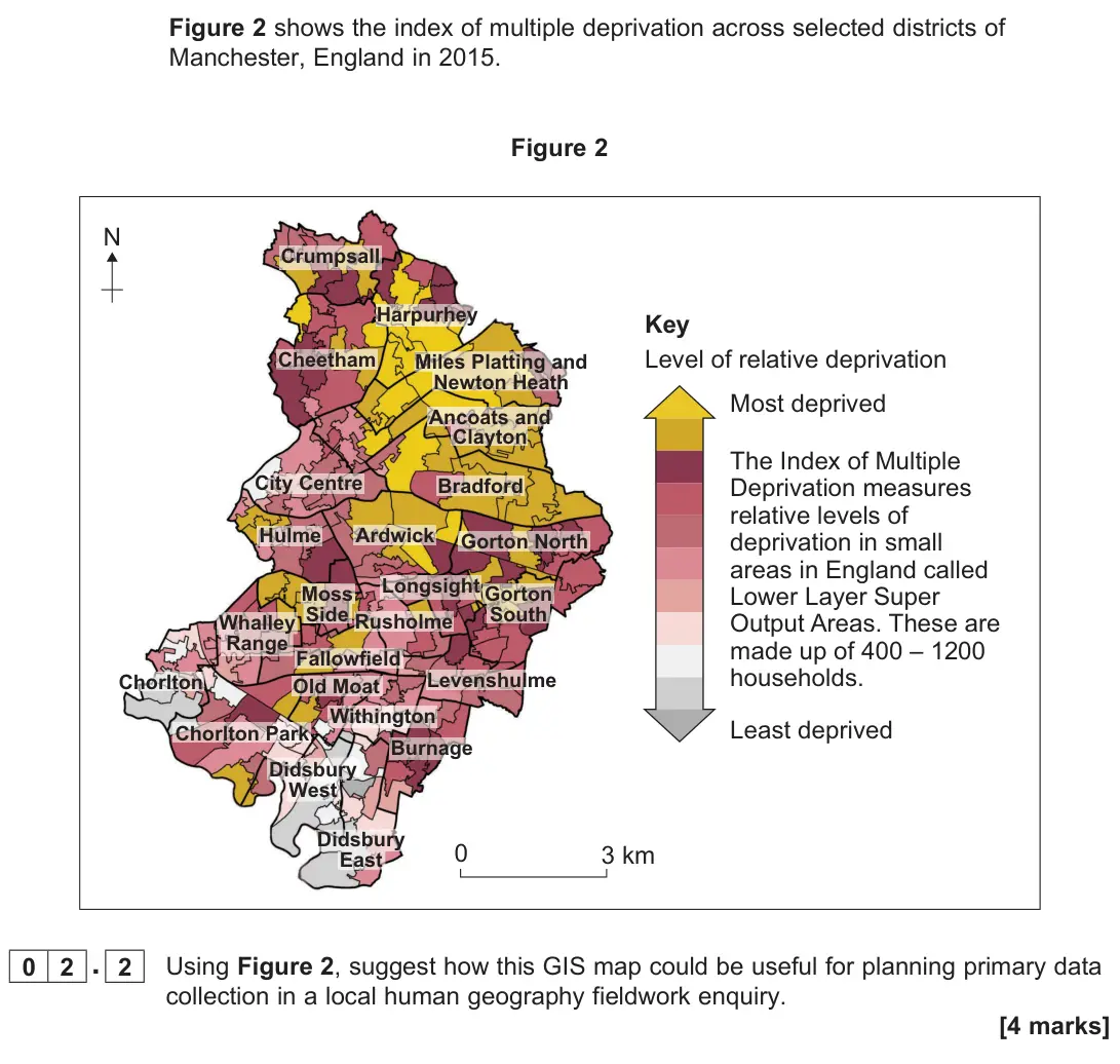November 2020 AS Paper 2, question 02.2: Using Figure 2, suggest how this GIS map could be useful for planning primary data collection in a local human geography fieldwork enquiry. [4 marks]