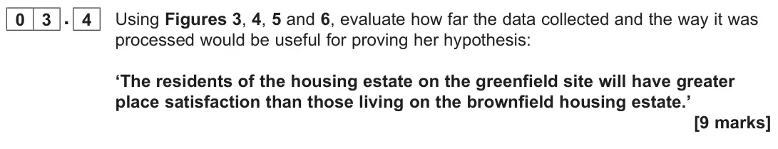 November 2020 AS Paper 2, question 03.4: Using Figures 3, 4, 5 and 6, evaluate how far the data collected and the way it was processed would be useful for proving her hypothesis: ‘The residents of the