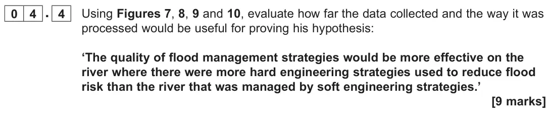 November 2020 AS Paper 2, question 04.4: Using Figures 7, 8, 9 and 10, evaluate how far the data collected and the way it was processed would be useful for proving his hypothesis: ‘The