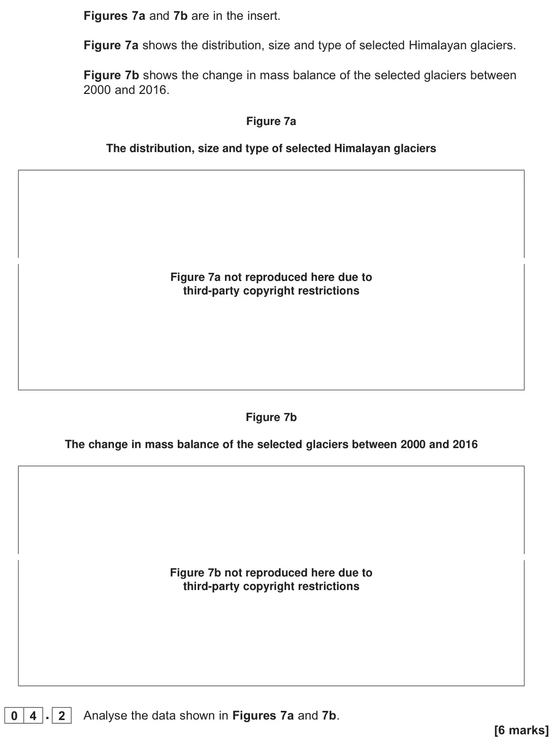 June 2022 Paper 1, question 04.2: Analyse the data shown in Figures 7a and 7b. [6 marks]