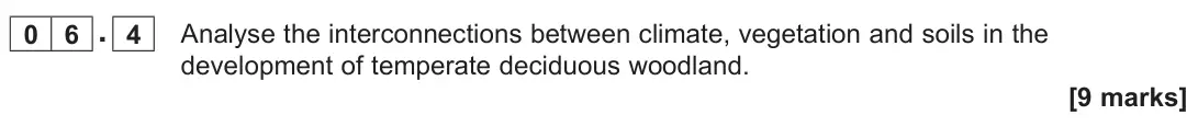 June 2022 Paper 1, question 06.4: Analyse the interconnections between climate, vegetation and soils in the development of temperate deciduous woodland. [9 marks]